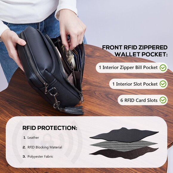 Versatile Vegan Leather Crossbody Bag: RFID Protection, 4 Pockets, Adjustable - Picture 2 of 7